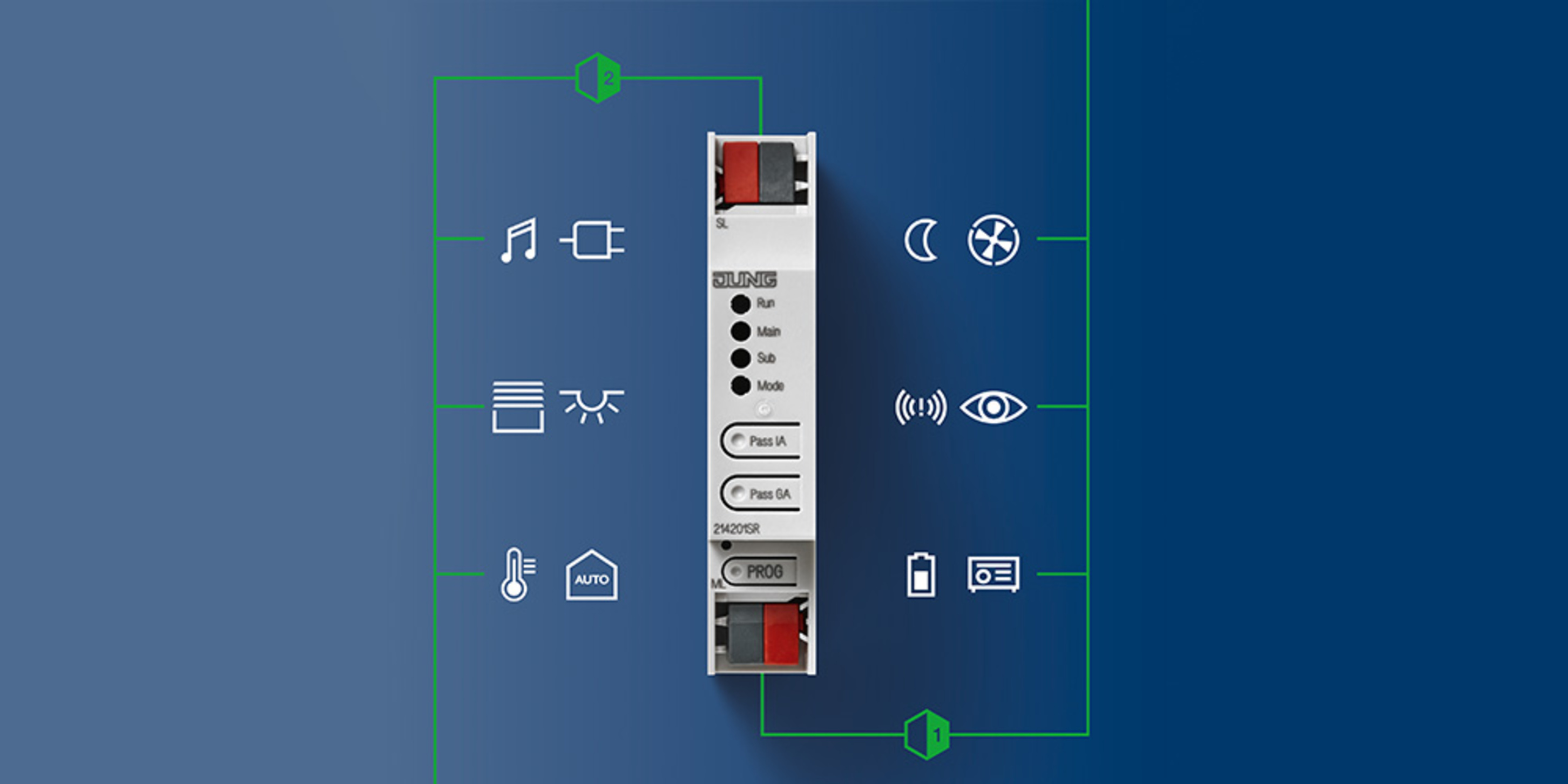 KNX Bereichs- und Linienkoppler bei Novus Elektrotechnik GmbH in Schöneck